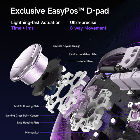 EasySMX D10 Controller EasyPos D-pad